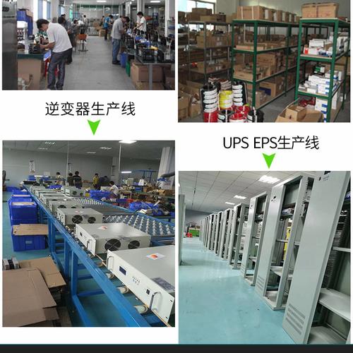 1-10kVA高频通信逆变器（DC48V-AC220V）在机房嵌入式供电中的应用解析